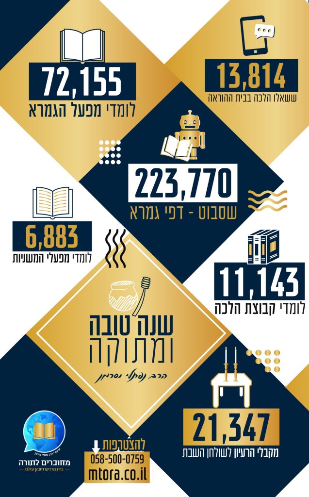 שנה טובה-4